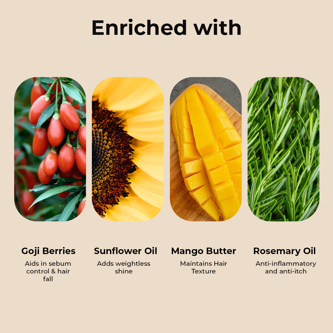 Fix My Curls Hydrating Deep Conditioner - 100ml