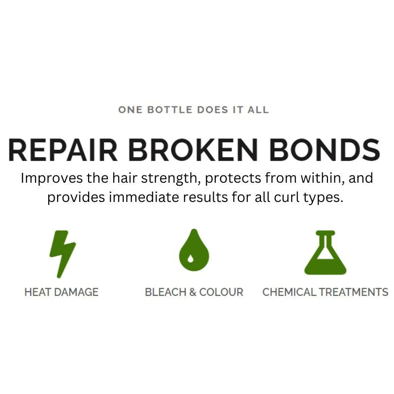 Curl Keeper - Rapid Hair Repair Treatment